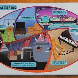 Brian the Brain Home Limited Addition Art Prints